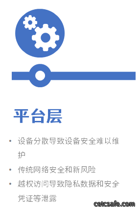 图片名称