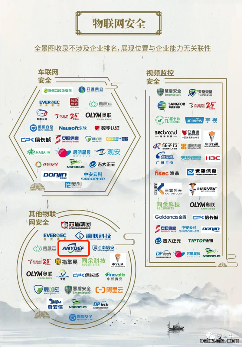 阳春三月｜安全牛《中国网络安全行业全景图》发布，安御道合实力再上榜！