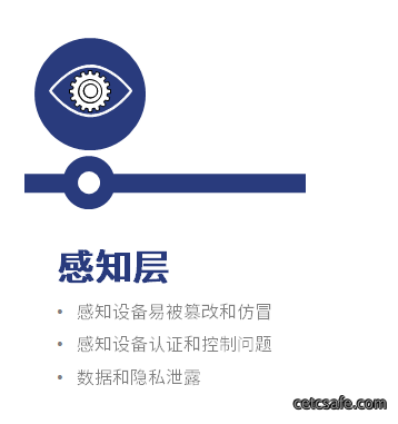 图片名称