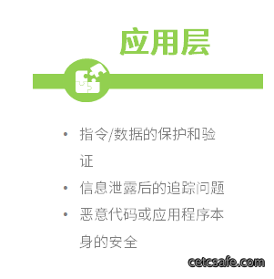 图片名称