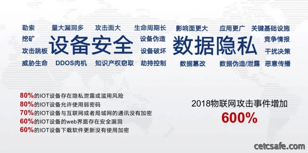 乘风破浪｜《物联网可信密钥管理平台》新品发布